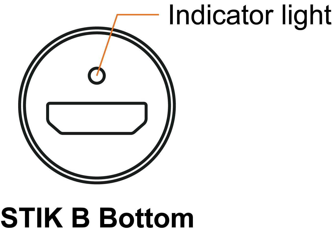 StikB Battery bottom infographic